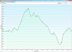 2012_06_03w_Barania_Gora