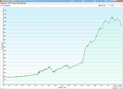 2012_09_23w_Zabrzeg_Szyndzielnia