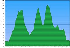 2013_05_18w_Snieznica_Cwilin