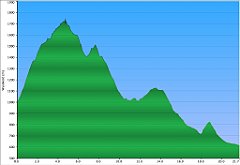 2013_08_27w_Babia_Gora