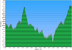 0_2014_05_20w_Lubliniec_Koszecin