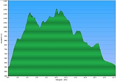 2014_05_23w_Ujsoly_Rycerzowa