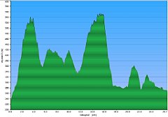 001_2014_09_01w_Kalwaria_Wadowice