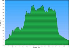 0_2014_09_14w_Andrychow_Leskowiec