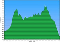 0001a_2016-06-19w_Lopuszna_Luban