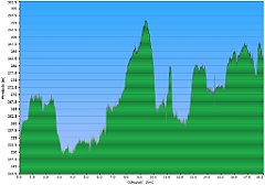 001a_2017-01-29w_Burowiec_Siemianiowice