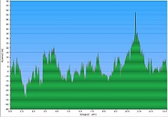 004_2017-11-26w_Czolpino