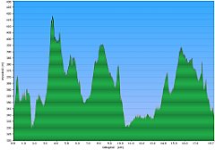 003_2018-04-17w_Mirow_Zdow