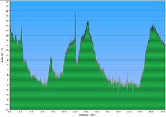 003_2018-04-27w_Glowczyce_Smoldzino