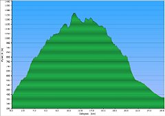 003_2018-05-14w_Piwniczna_Rytro