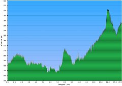 003_2019-03-17w_Sosnowiec_Katowice