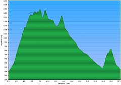 003_2019-04-20w_Miziowa_Rysianka