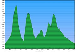 003_2019-05-17w_Wysowa_Rotunda