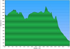 059_19-08-22w_Szrenica_Kowary