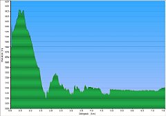 003_2019-08-30w_Falsztyn_Frydman