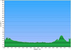 003_2022-03-01w_Jaroslawiec_Darlowko