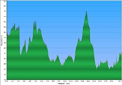 004_2022-03-20w_Poddebie_Objazda