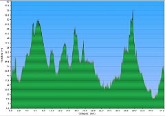 003_2022-05-31w_Objazda_Zelkowo